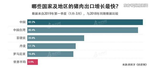 中國養(yǎng)豬網